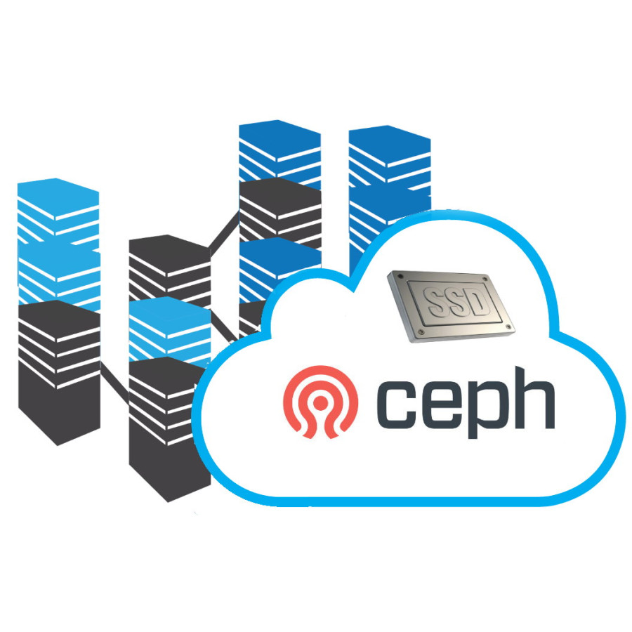 Ceph Depolama Çözümü: Yenilikçi Bir Yolculuk