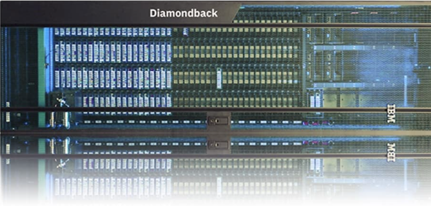 IBM Diamondback Teyp Library Performans Değerlendirilmesi: Sayısal Verilerle İçgörüler